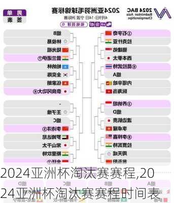 2024亚洲杯淘汰赛赛程,2024亚洲杯淘汰赛赛程时间表