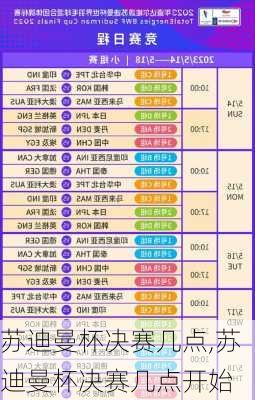 苏迪曼杯决赛几点,苏迪曼杯决赛几点开始