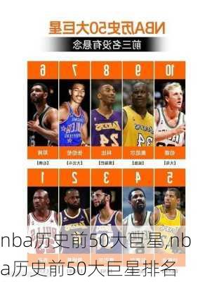 nba历史前50大巨星,nba历史前50大巨星排名