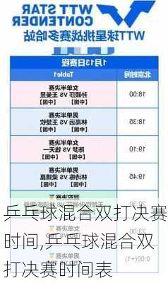 乒乓球混合双打决赛时间,乒乓球混合双打决赛时间表