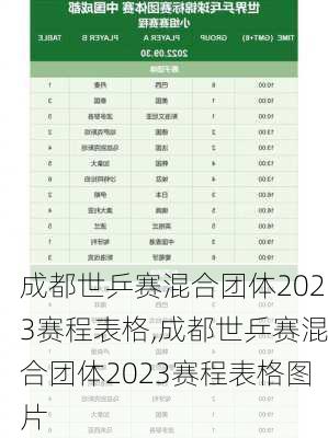 成都世乒赛混合团体2023赛程表格,成都世乒赛混合团体2023赛程表格图片