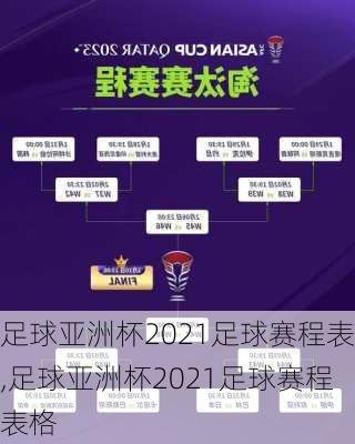 足球亚洲杯2021足球赛程表,足球亚洲杯2021足球赛程表格