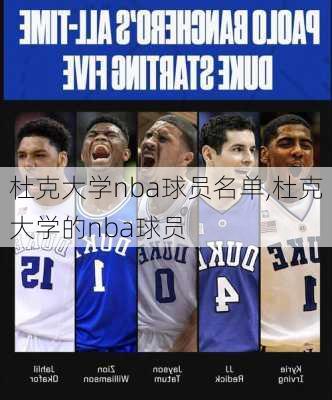 杜克大学nba球员名单,杜克大学的nba球员