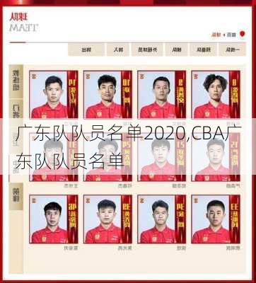 广东队队员名单2020,CBA广东队队员名单