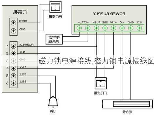 磁力锁电源接线,磁力锁电源接线图