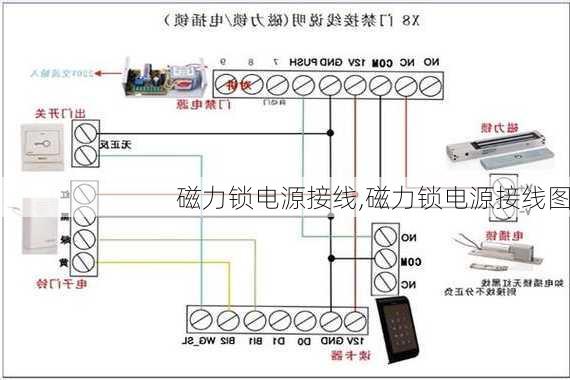 磁力锁电源接线,磁力锁电源接线图