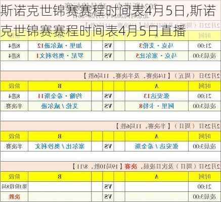 斯诺克世锦赛赛程时间表4月5日,斯诺克世锦赛赛程时间表4月5日直播