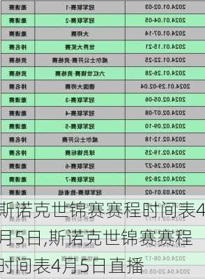 斯诺克世锦赛赛程时间表4月5日,斯诺克世锦赛赛程时间表4月5日直播