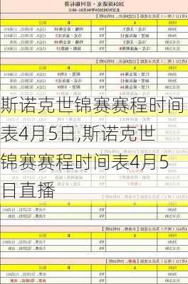 斯诺克世锦赛赛程时间表4月5日,斯诺克世锦赛赛程时间表4月5日直播