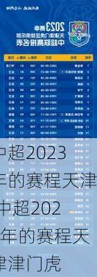 中超2023年的赛程天津,中超2023年的赛程天津津门虎