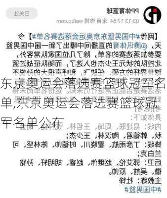 东京奥运会落选赛篮球冠军名单,东京奥运会落选赛篮球冠军名单公布