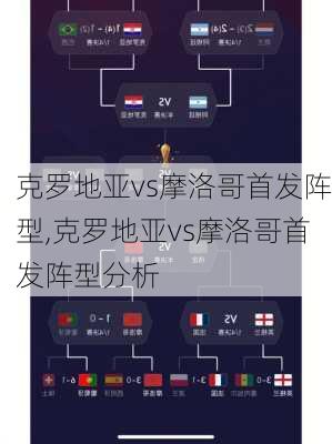 克罗地亚vs摩洛哥首发阵型,克罗地亚vs摩洛哥首发阵型分析