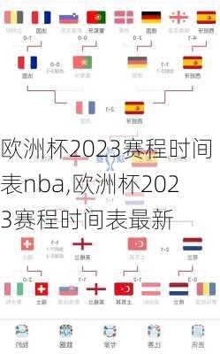 欧洲杯2023赛程时间表nba,欧洲杯2023赛程时间表最新