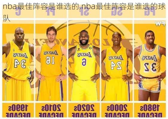 nba最佳阵容是谁选的,nba最佳阵容是谁选的球队