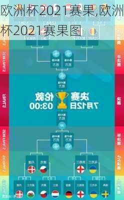 欧洲杯2021赛果,欧洲杯2021赛果图