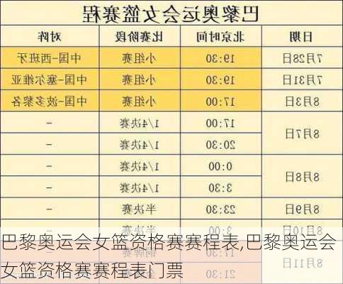 巴黎奥运会女篮资格赛赛程表,巴黎奥运会女篮资格赛赛程表门票