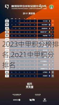 2023中甲积分榜排名,2o21中甲积分排名