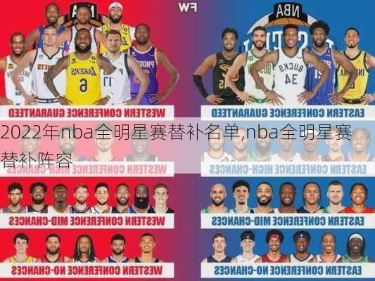 2022年nba全明星赛替补名单,nba全明星赛替补阵容