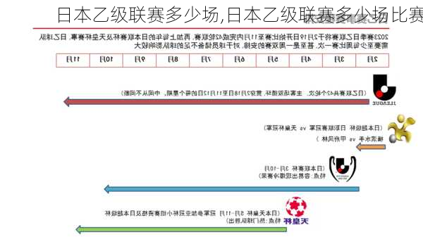 日本乙级联赛多少场,日本乙级联赛多少场比赛