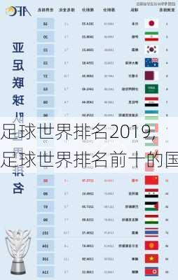 足球世界排名2019,足球世界排名前十的国家