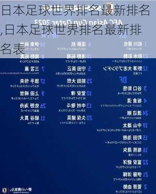 日本足球世界排名最新排名,日本足球世界排名最新排名表