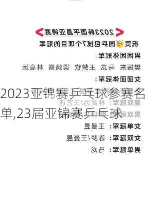 2023亚锦赛乒乓球参赛名单,23届亚锦赛乒乓球