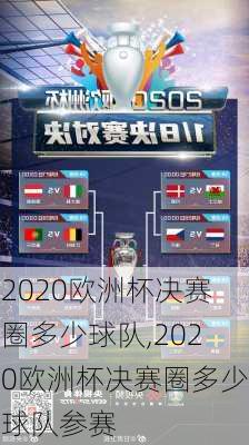 2020欧洲杯决赛圈多少球队,2020欧洲杯决赛圈多少球队参赛