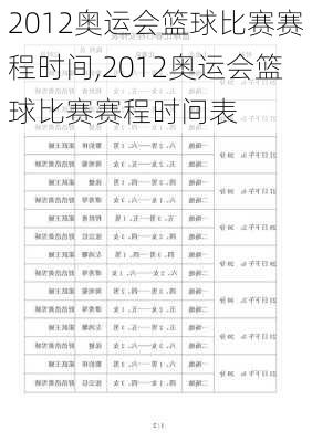 2012奥运会篮球比赛赛程时间,2012奥运会篮球比赛赛程时间表