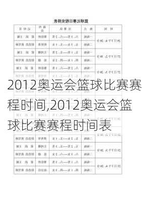 2012奥运会篮球比赛赛程时间,2012奥运会篮球比赛赛程时间表