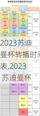 2023苏迪曼杯转播时间表,2023 苏迪曼杯