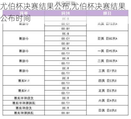 尤伯杯决赛结果公布,尤伯杯决赛结果公布时间