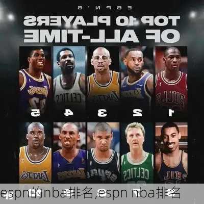 espn的nba排名,espn nba排名