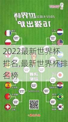 2022最新世界杯排名,最新世界杯排名榜