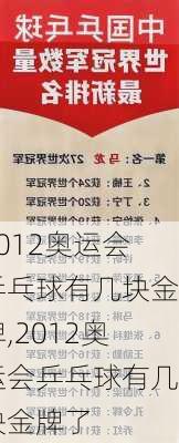 2012奥运会乒乓球有几块金牌,2012奥运会乒乓球有几块金牌了