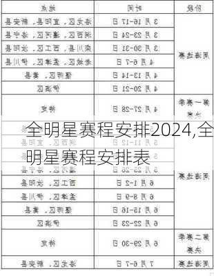 全明星赛程安排2024,全明星赛程安排表