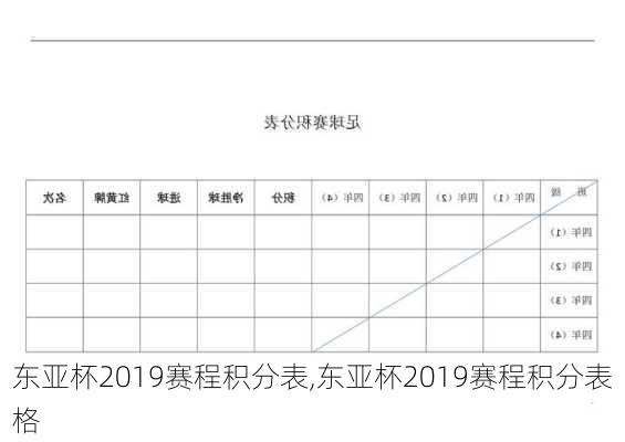 东亚杯2019赛程积分表,东亚杯2019赛程积分表格