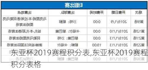 东亚杯2019赛程积分表,东亚杯2019赛程积分表格