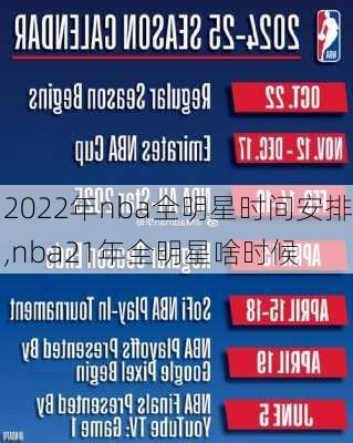 2022年nba全明星时间安排,nba21年全明星啥时候