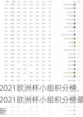 2021欧洲杯小组积分榜,2021欧洲杯小组积分榜最新