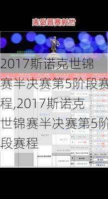 2017斯诺克世锦赛半决赛第5阶段赛程,2017斯诺克世锦赛半决赛第5阶段赛程