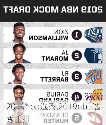 2019nba选秀,2019nba选秀重排