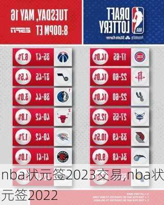 nba状元签2023交易,nba状元签2022