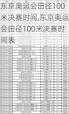 东京奥运会田径100米决赛时间,东京奥运会田径100米决赛时间表