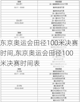 东京奥运会田径100米决赛时间,东京奥运会田径100米决赛时间表