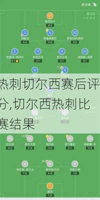 热刺切尔西赛后评分,切尔西热刺比赛结果