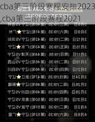 cba第三阶段赛程安排2023,cba第三阶段赛程2021