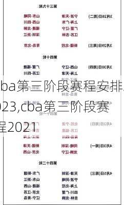 cba第三阶段赛程安排2023,cba第三阶段赛程2021