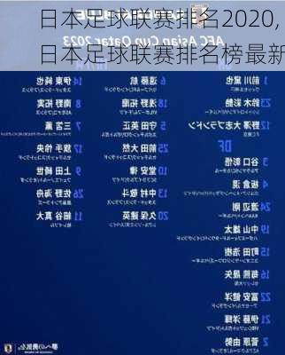 日本足球联赛排名2020,日本足球联赛排名榜最新