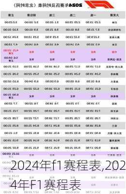 2024年f1赛程表,2024年F1赛程表