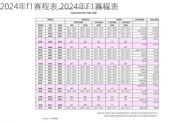 2024年f1赛程表,2024年F1赛程表